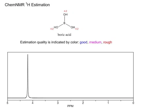 Boric acid NMR CAS 11113-50-1 | Shaanxi BLOOM Tech Co., Ltd Boric acid NMR CAS 11113-50-1 | Shaanxi BLOOM Tech Co., Ltd