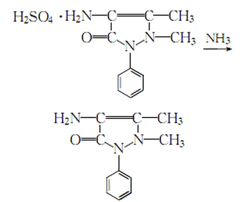 Aminoantipyrine synthesis CAS 83-07-8 | Shaanxi BLOOM Tech Co., Ltd Aminoantipyrine synthesis CAS 83-07-8 | Shaanxi BLOOM Tech Co., Ltd