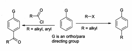 Aluminum chloride synthesis | Shaanxi BLOOM Tech Co., Ltd Aluminum chloride synthesis | Shaanxi BLOOM Tech Co., Ltd