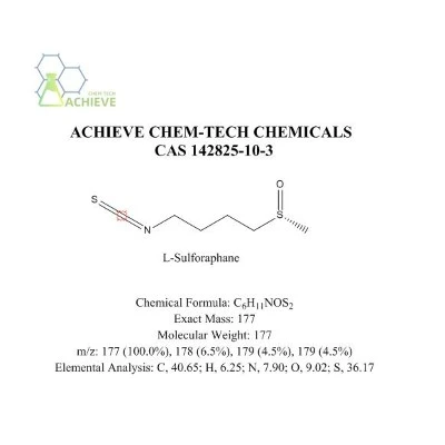 CAS 142825-10-3 | Shaanxi BLOOM Tech Co., Ltd CAS 142825-10-3 | Shaanxi BLOOM Tech Co., Ltd