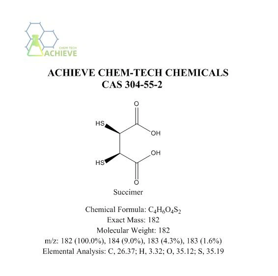 Succimer Powder CAS 304-55-2