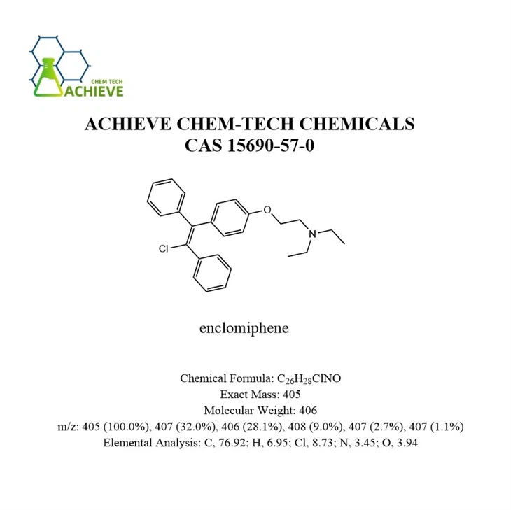 Enclomiphene Powder suppliers