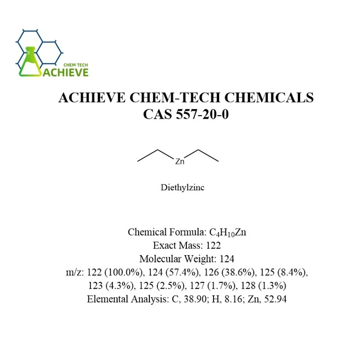 Dietilcink CAS 557-20-0