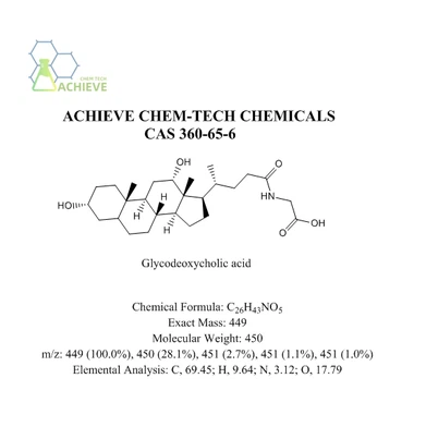 CAS 360-65-6 | Shaanxi BLOOM Tech Co., Ltd CAS 360-65-6 | Shaanxi BLOOM Tech Co., Ltd