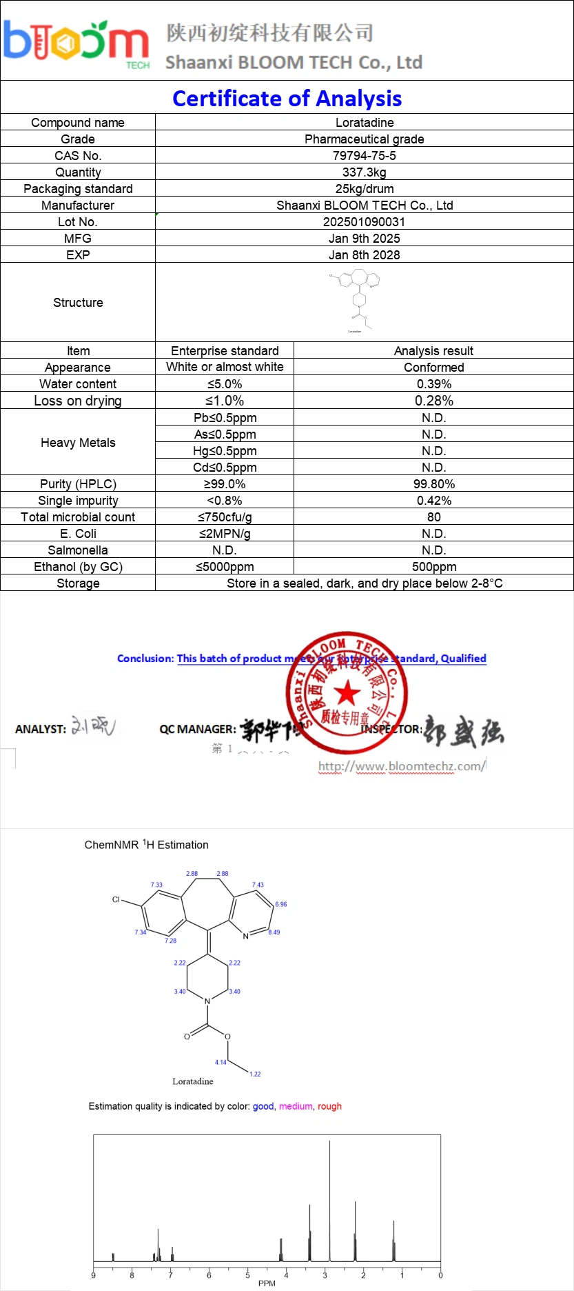 Loratadine COA | Shaanxi BLOOM Tech Co., Ltd Loratadine COA | Shaanxi BLOOM Tech Co., Ltd