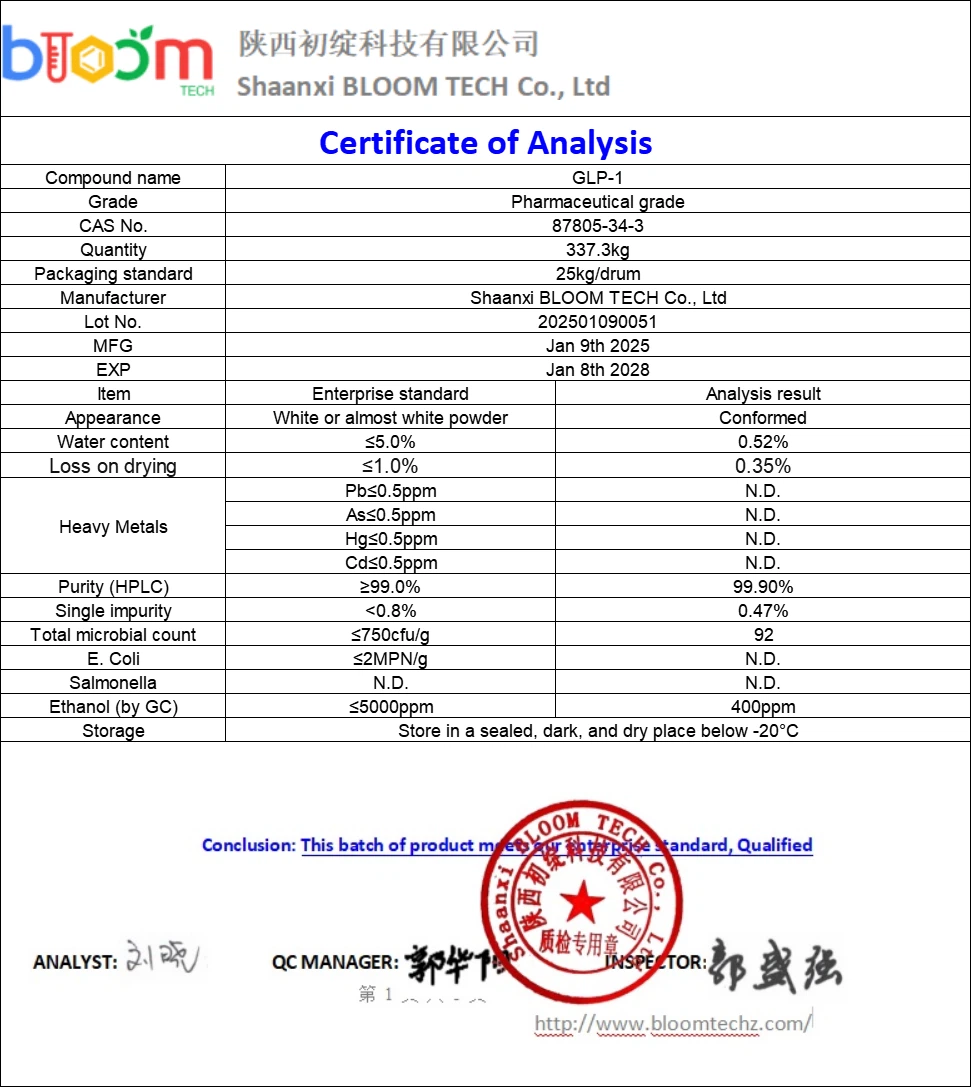 GLP-1 COA | Shaanxi BLOOM Tech Co., Ltd GLP-1 COA | Shaanxi BLOOM Tech Co., Ltd