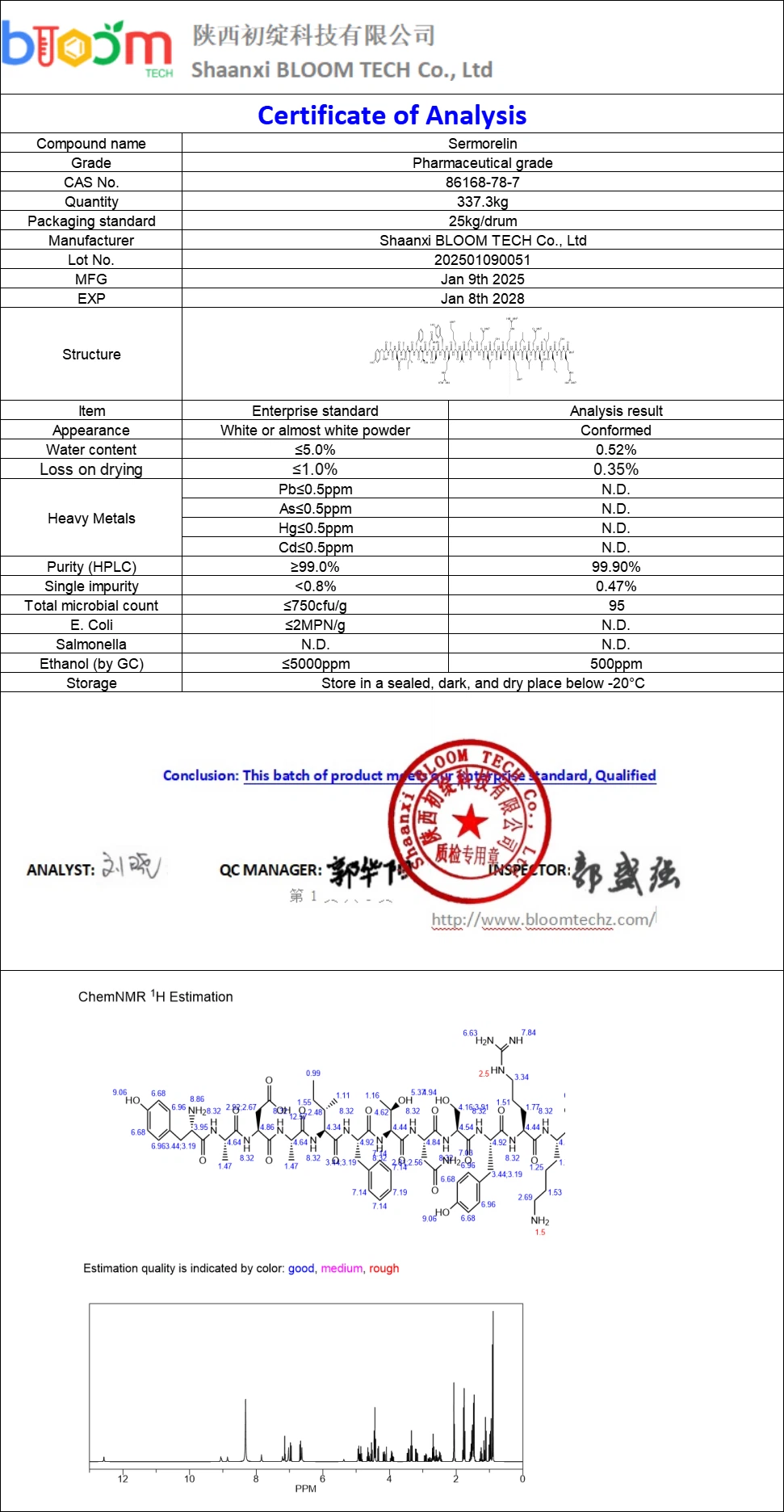 Sermorelin COA | Shaanxi BLOOM Tech Co., Ltd Sermorelin COA | Shaanxi BLOOM Tech Co., Ltd