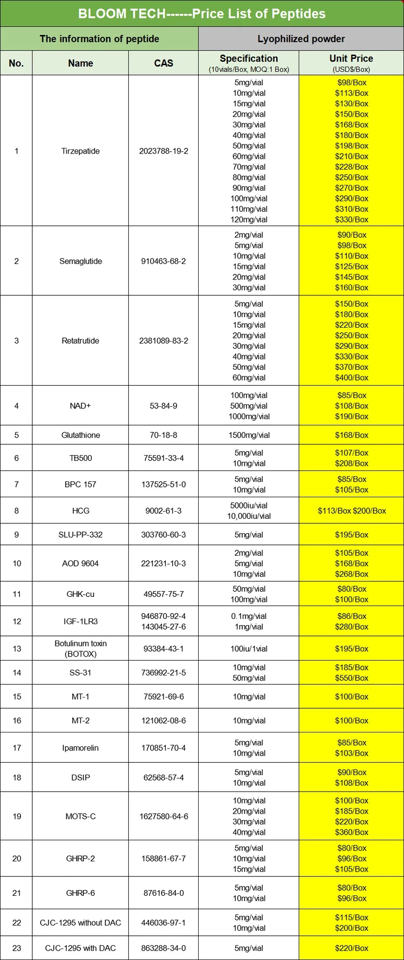 Price List-11 Price List-11