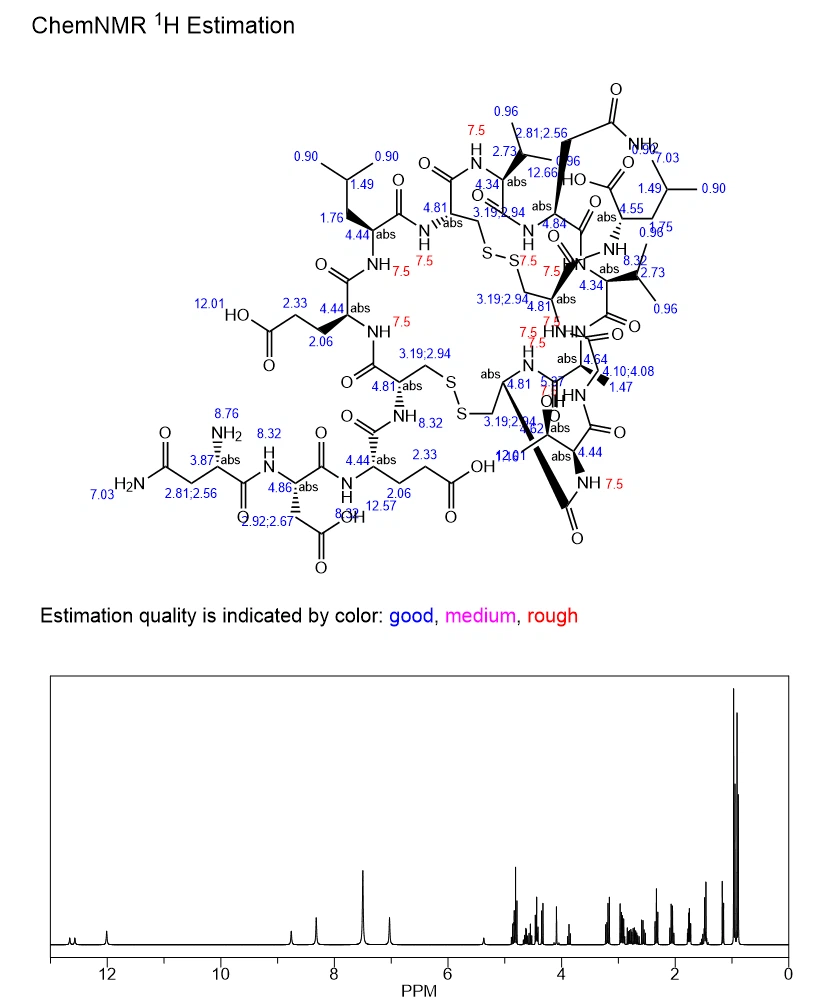 Plecanatide NMR | Shaanxi BLOOM Tech Co., Ltd Plecanatide NMR | Shaanxi BLOOM Tech Co., Ltd