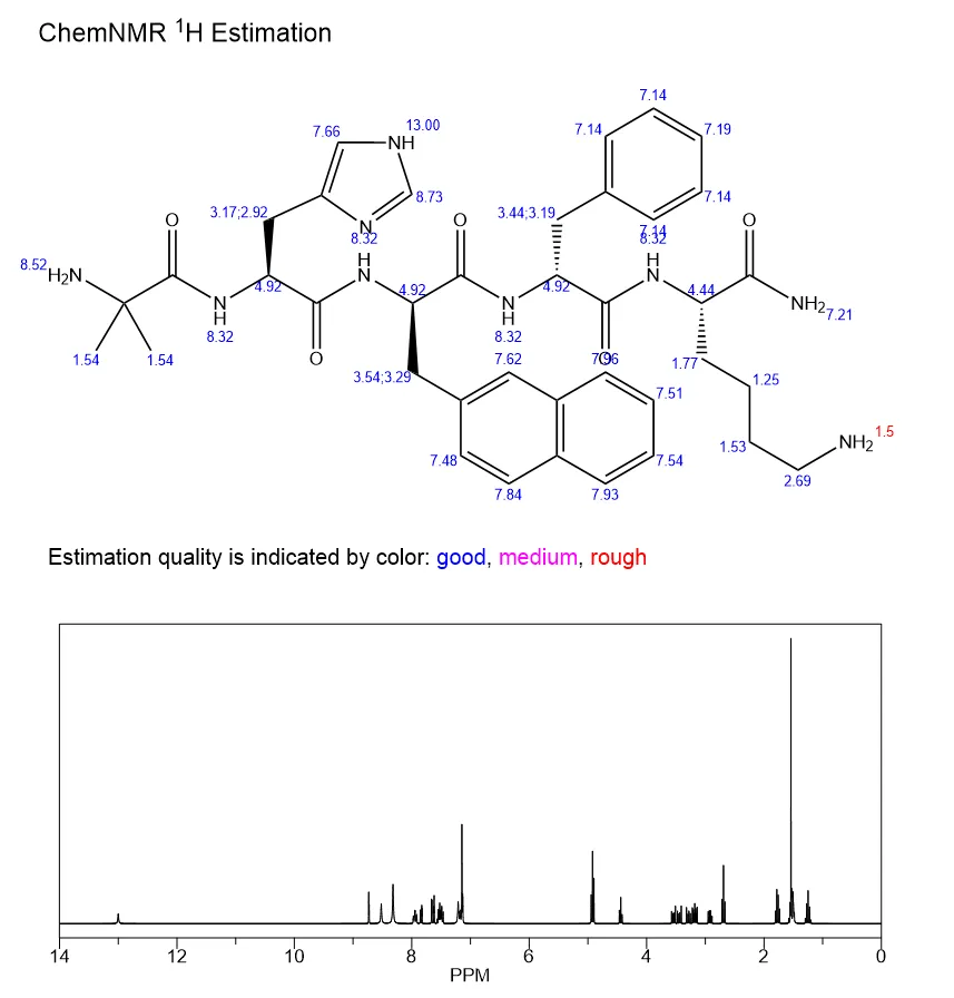 Ipamorelin NMR | Shaanxi BLOOM Tech Co., Ltd Ipamorelin NMR | Shaanxi BLOOM Tech Co., Ltd