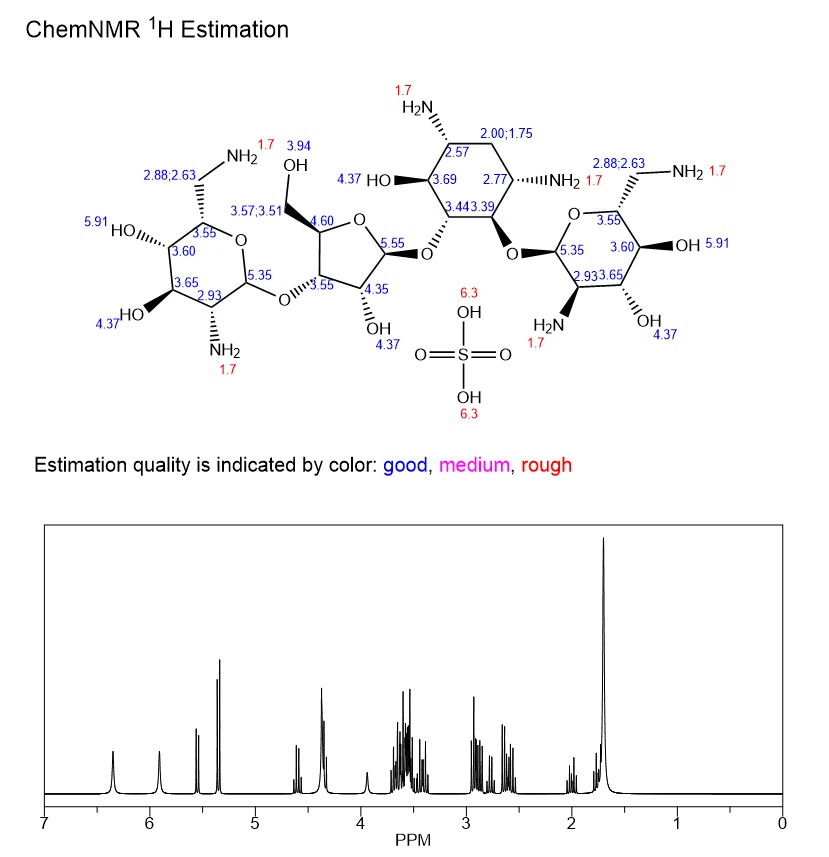 neomycin sulphate NMR | Shaanxi BLOOM Tech Co., Ltd neomycin sulphate NMR | Shaanxi BLOOM Tech Co., Ltd